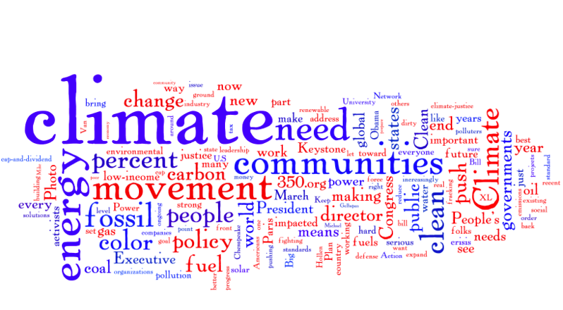 Renewables International